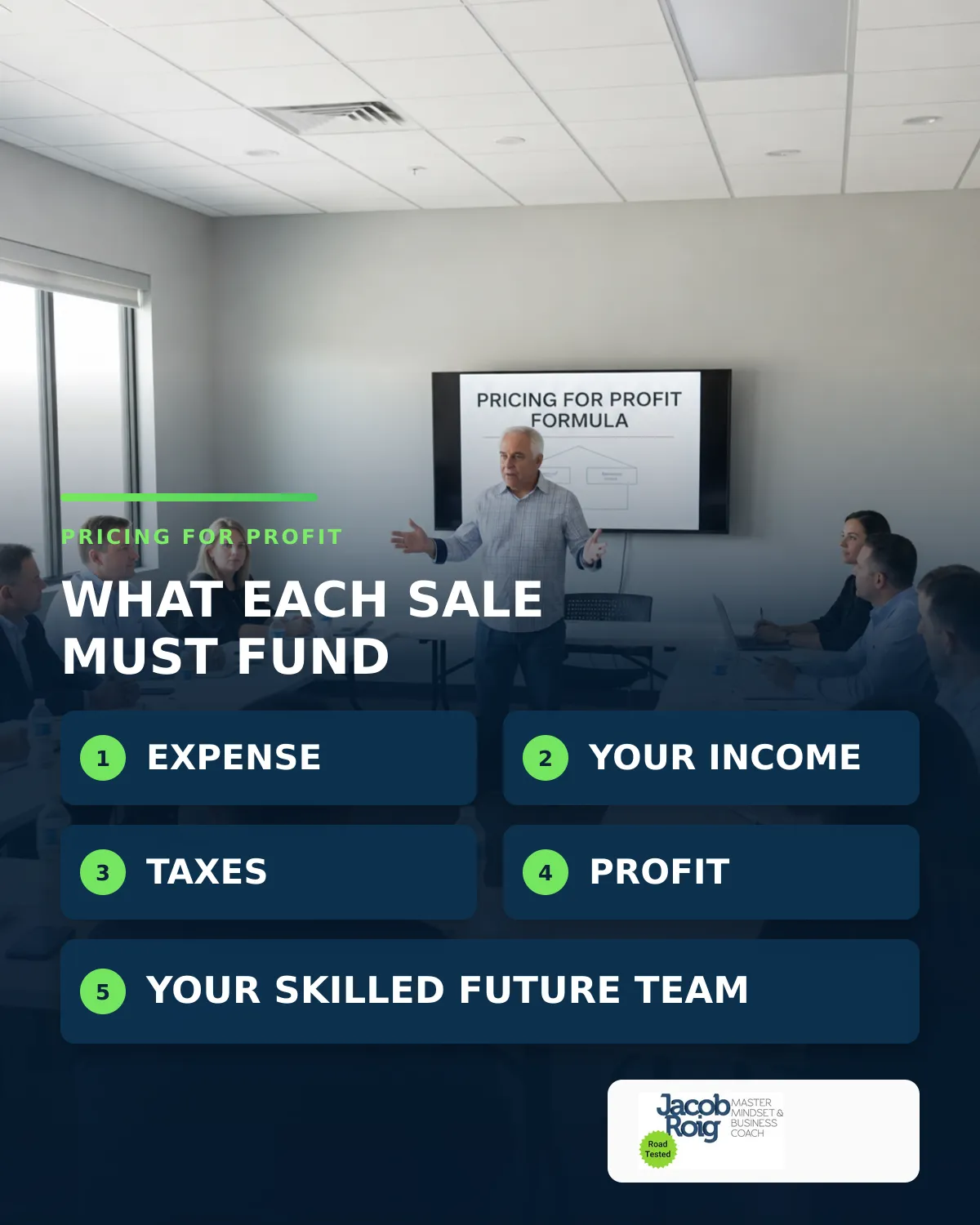Jacob Roig teaching the Pricing for Profit Formula: every sale funds expenses, owner income, taxes, profit, and a skilled future team