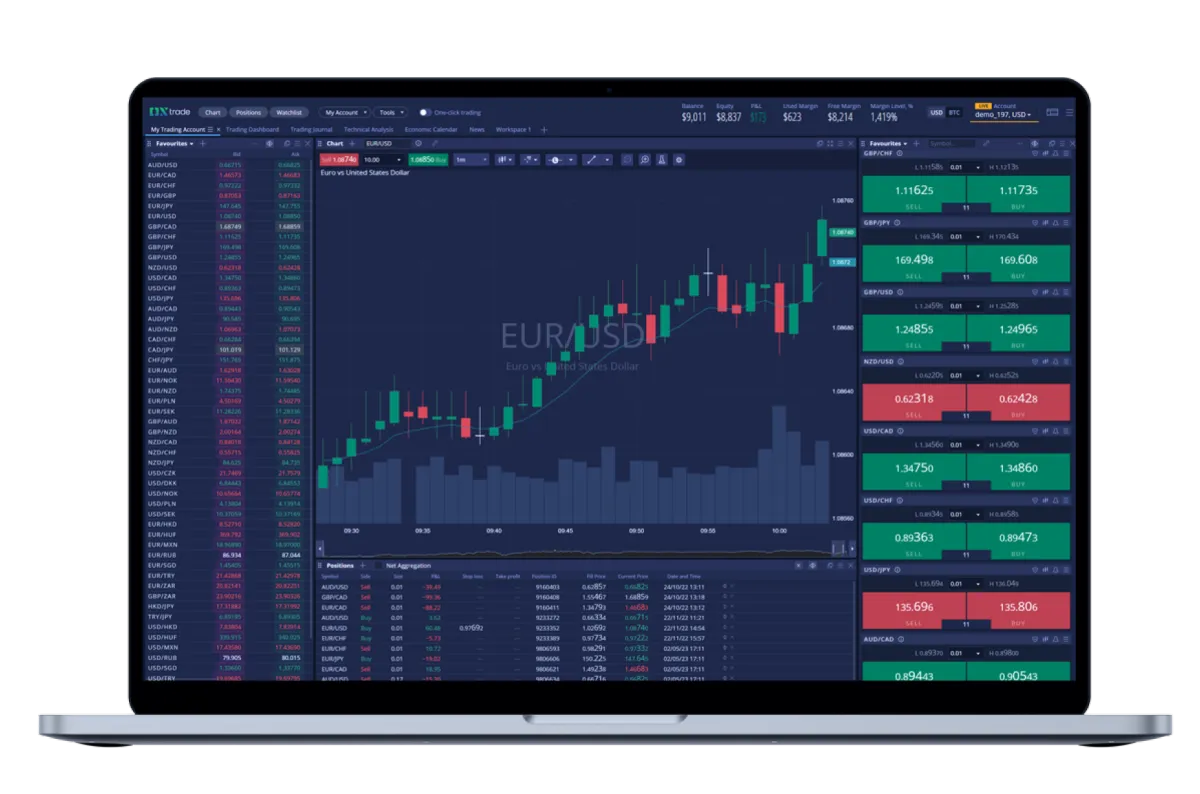 a computer with a keyboard and mouse