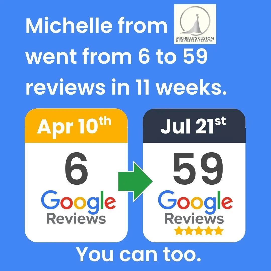 Request customer reviews by sms and email automatically with cometreviews.com