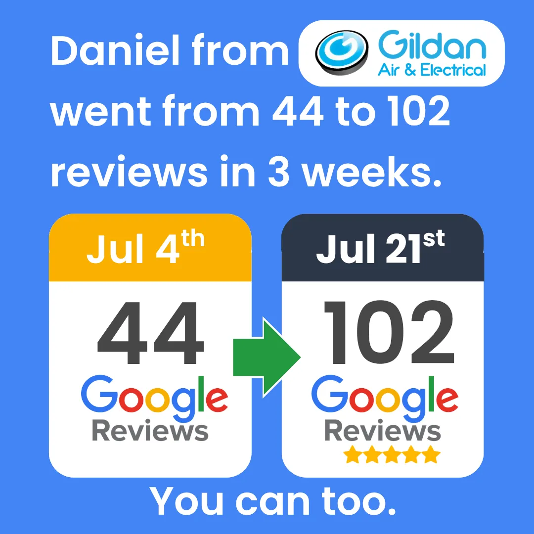 Request customer reviews by sms and email automatically with cometreviews.com