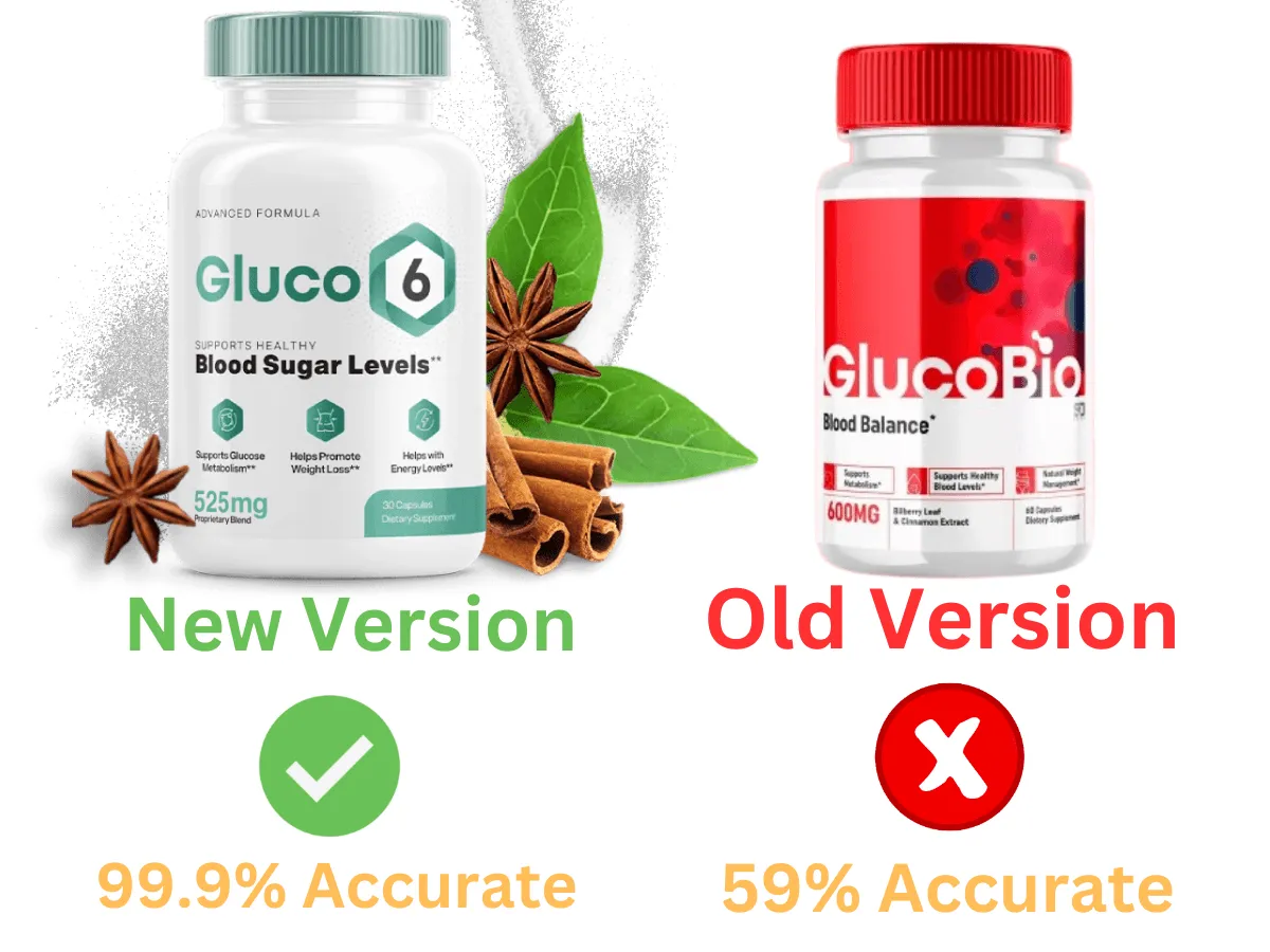 GlucoBio supplement