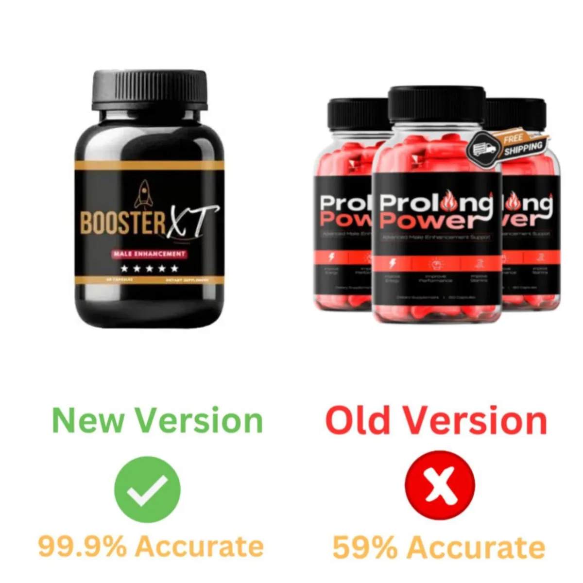Prolong power supplement