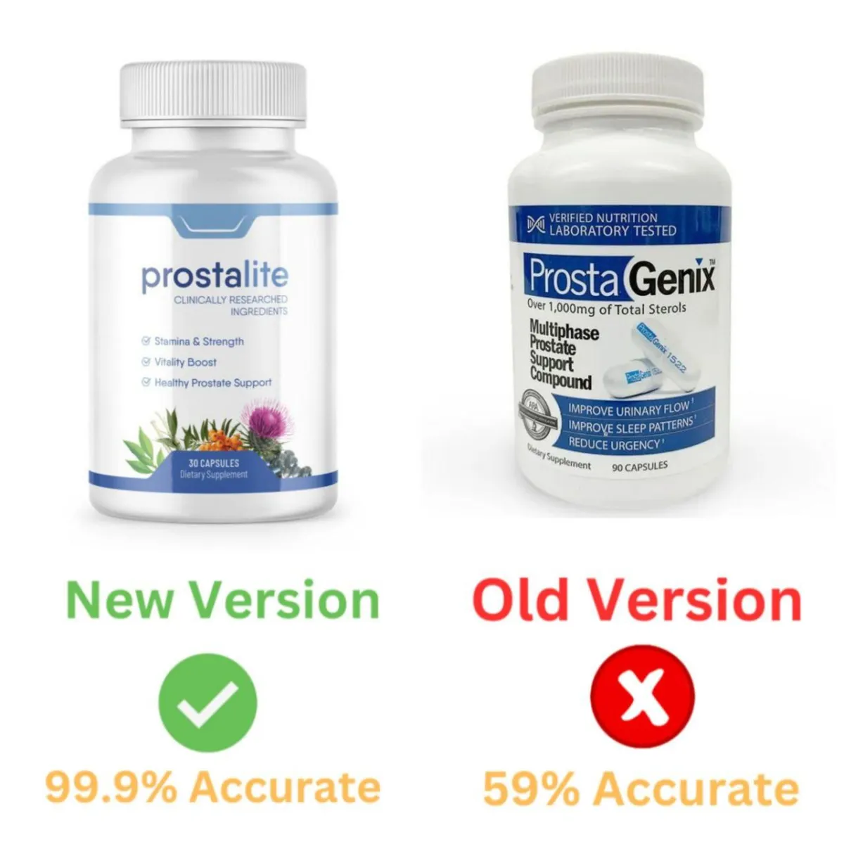 ProstaGenix prostate