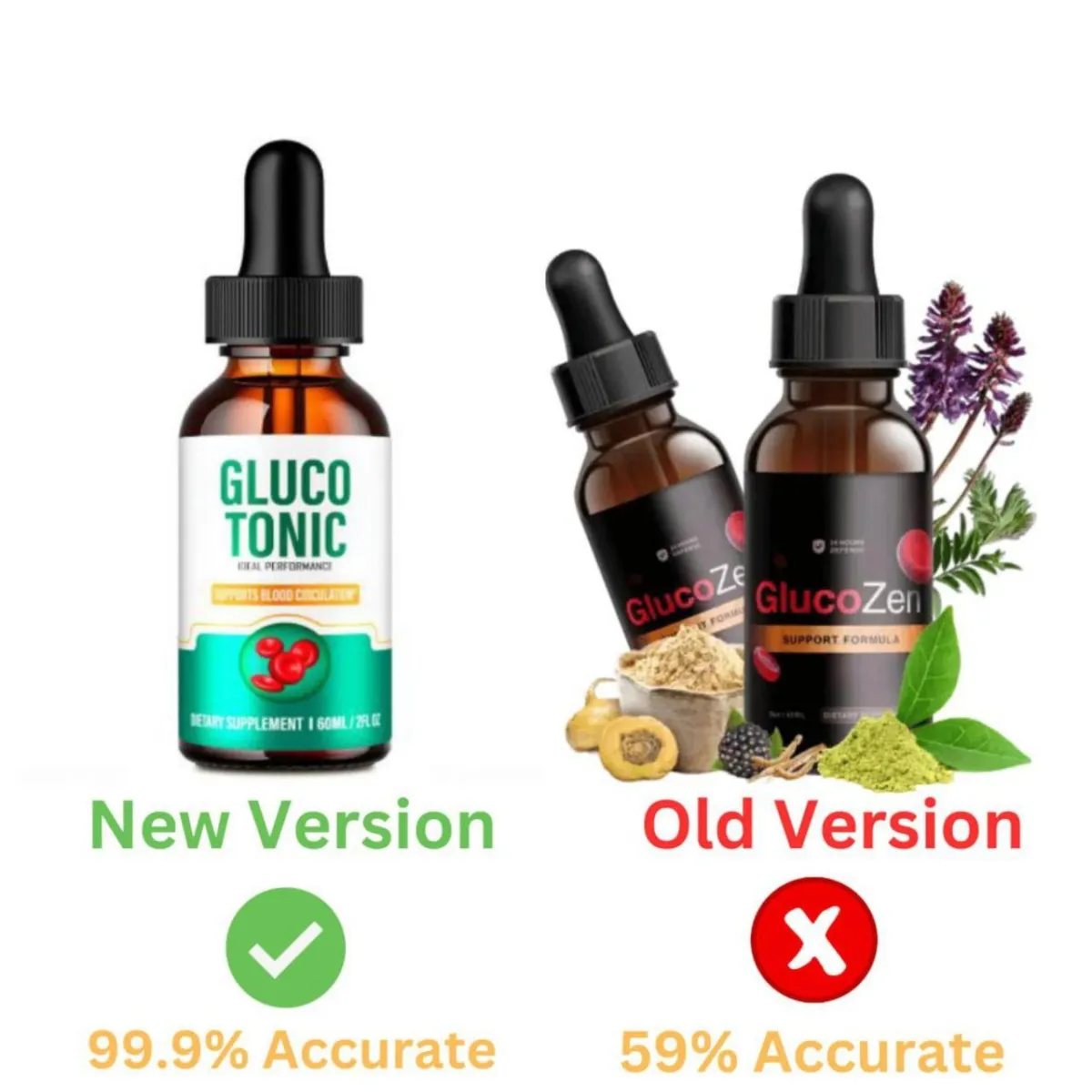 Glucozen