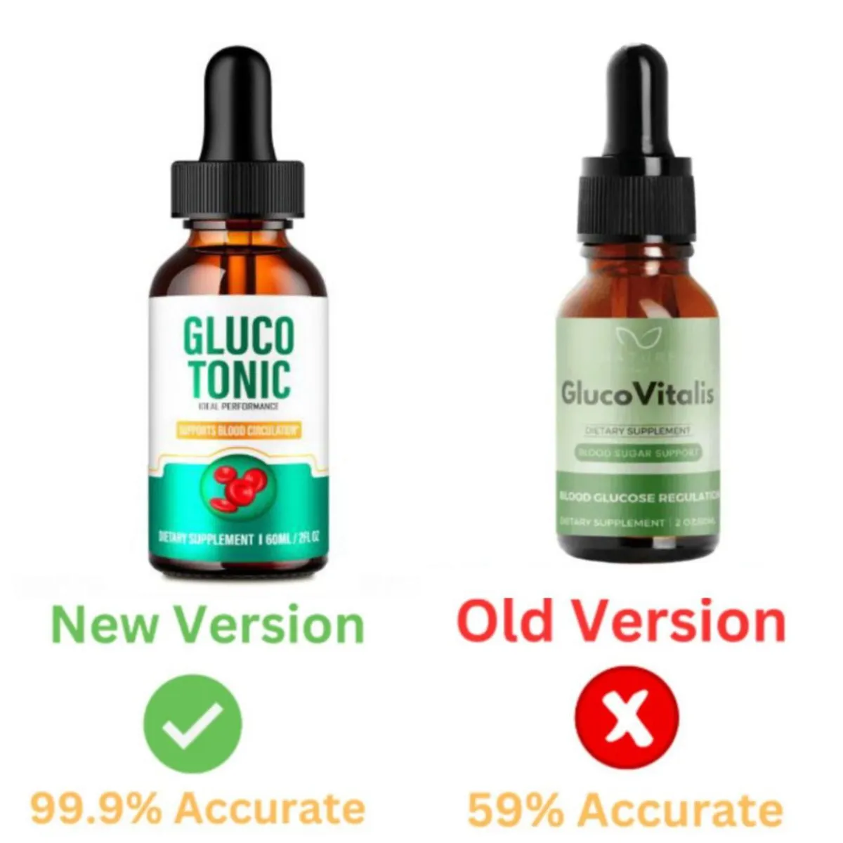 GlucoVitalis supplement spplement bottles