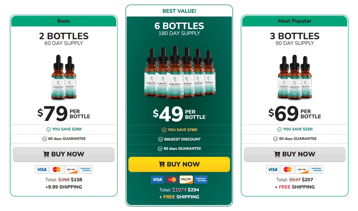 Whispeara checkout