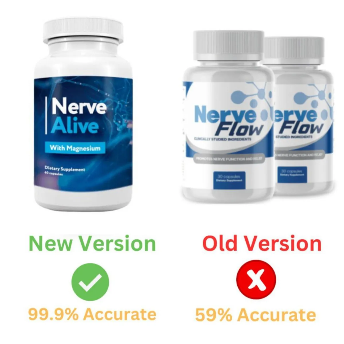 Nerve Flow