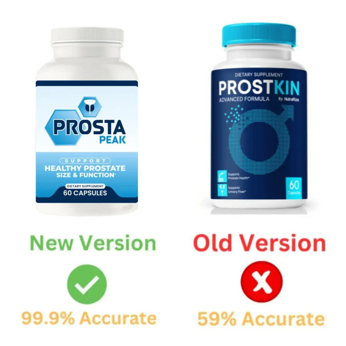 Prostkin supplement