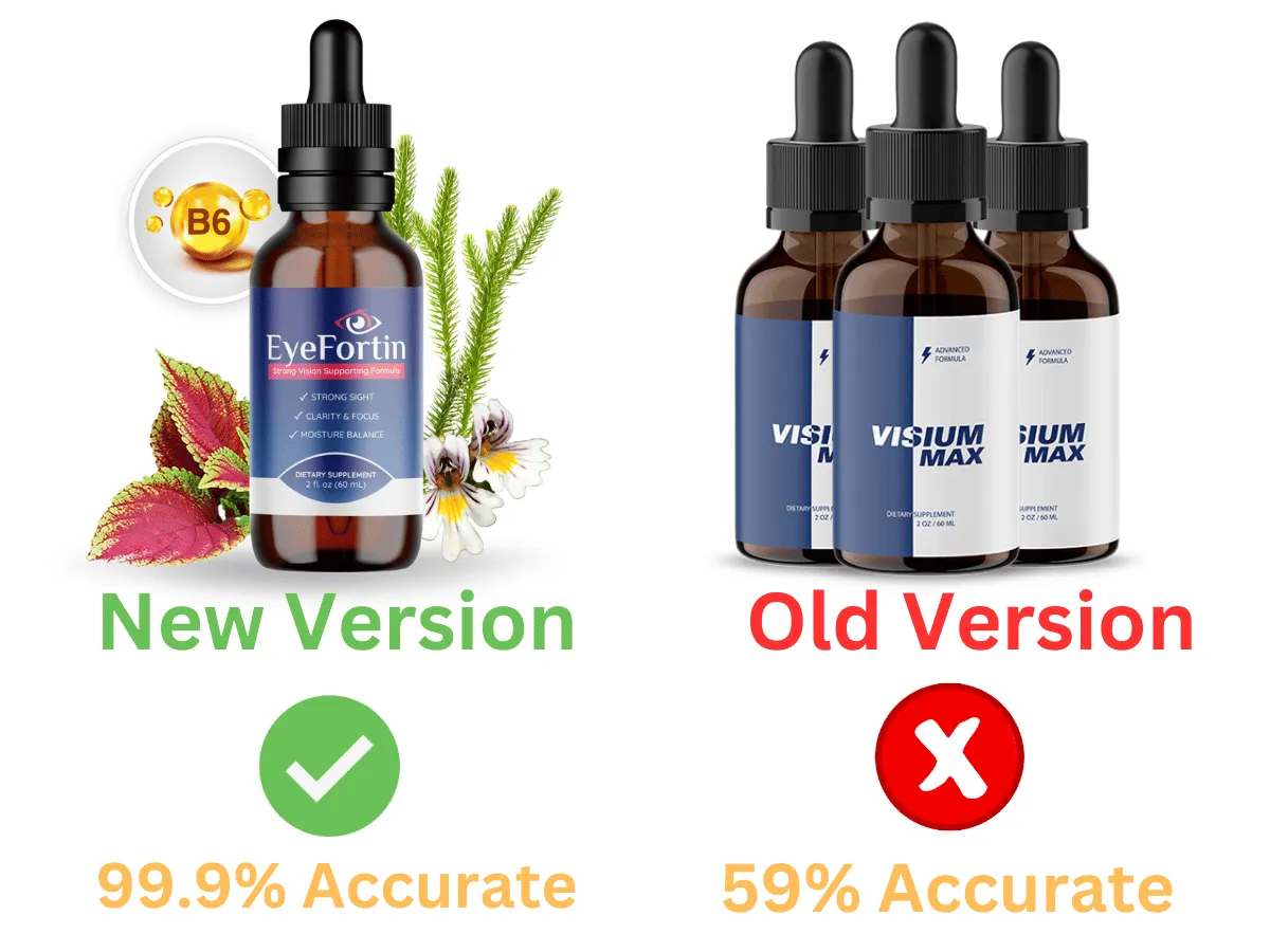Visium Max eye Supplement