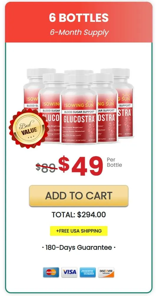 Glucostra-6-Bottle