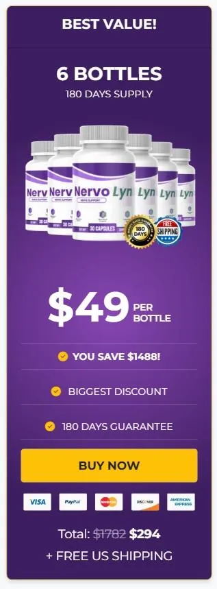 NervoLyn 6 Bottle pricing