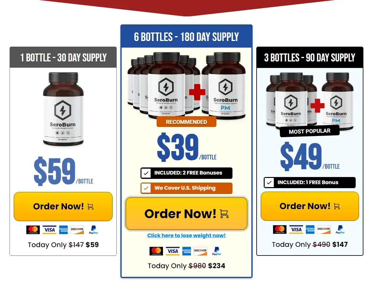 SeroBurn-pricing order