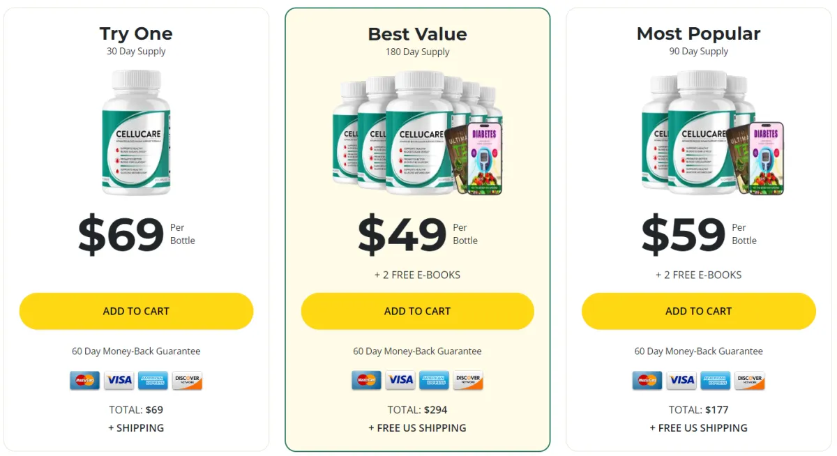 Cellucare buy