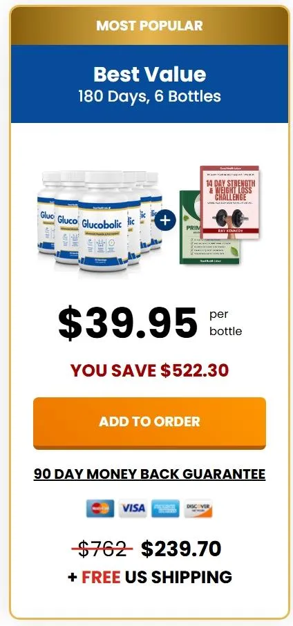  Buy Glucobolic-6-Bottle