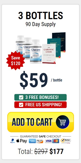 Glucore-discount