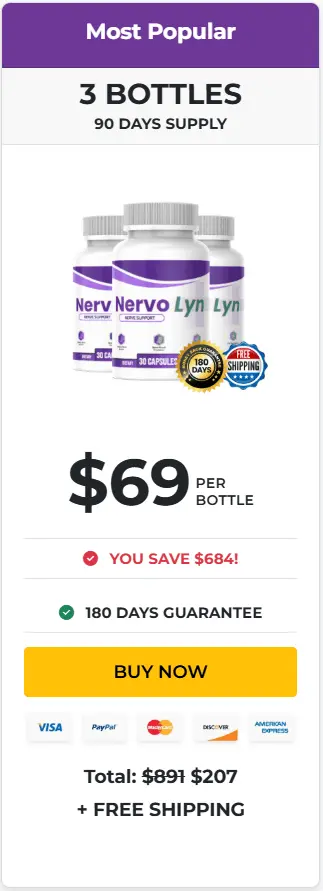 NervoLyn-discount