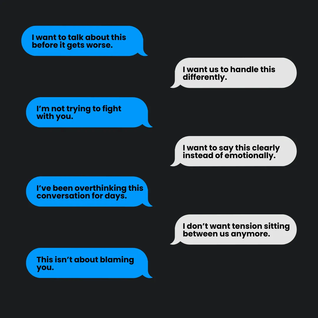Examples of what you'll actually say