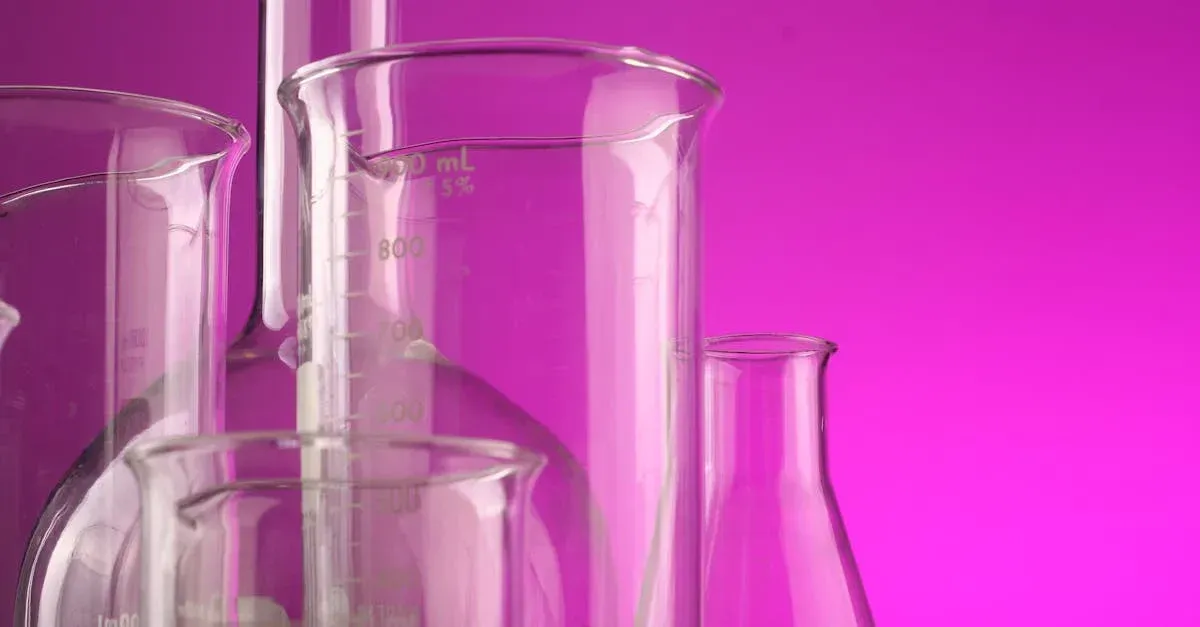 private label companies
