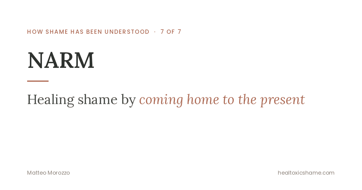 NARM: Healing Shame by Coming Home to the Present