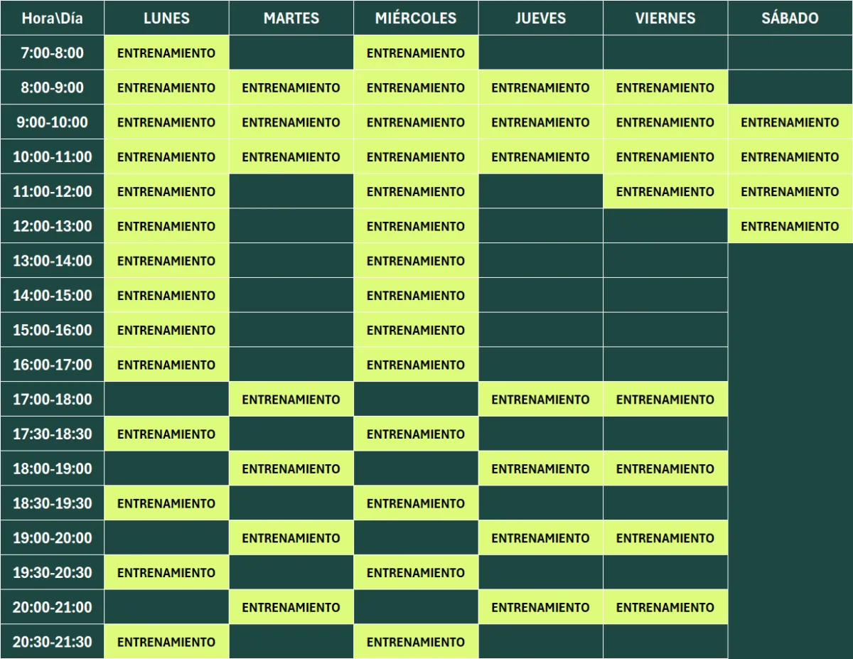 tabla con horario de clases del centro