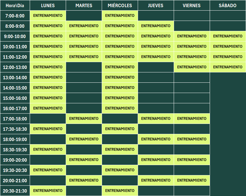 tabla con horario de clases del centro