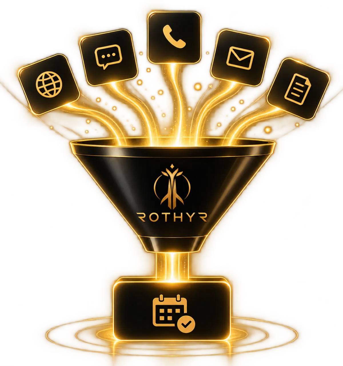ROTHYR lead conversion system turning new inquiries into booked consultations