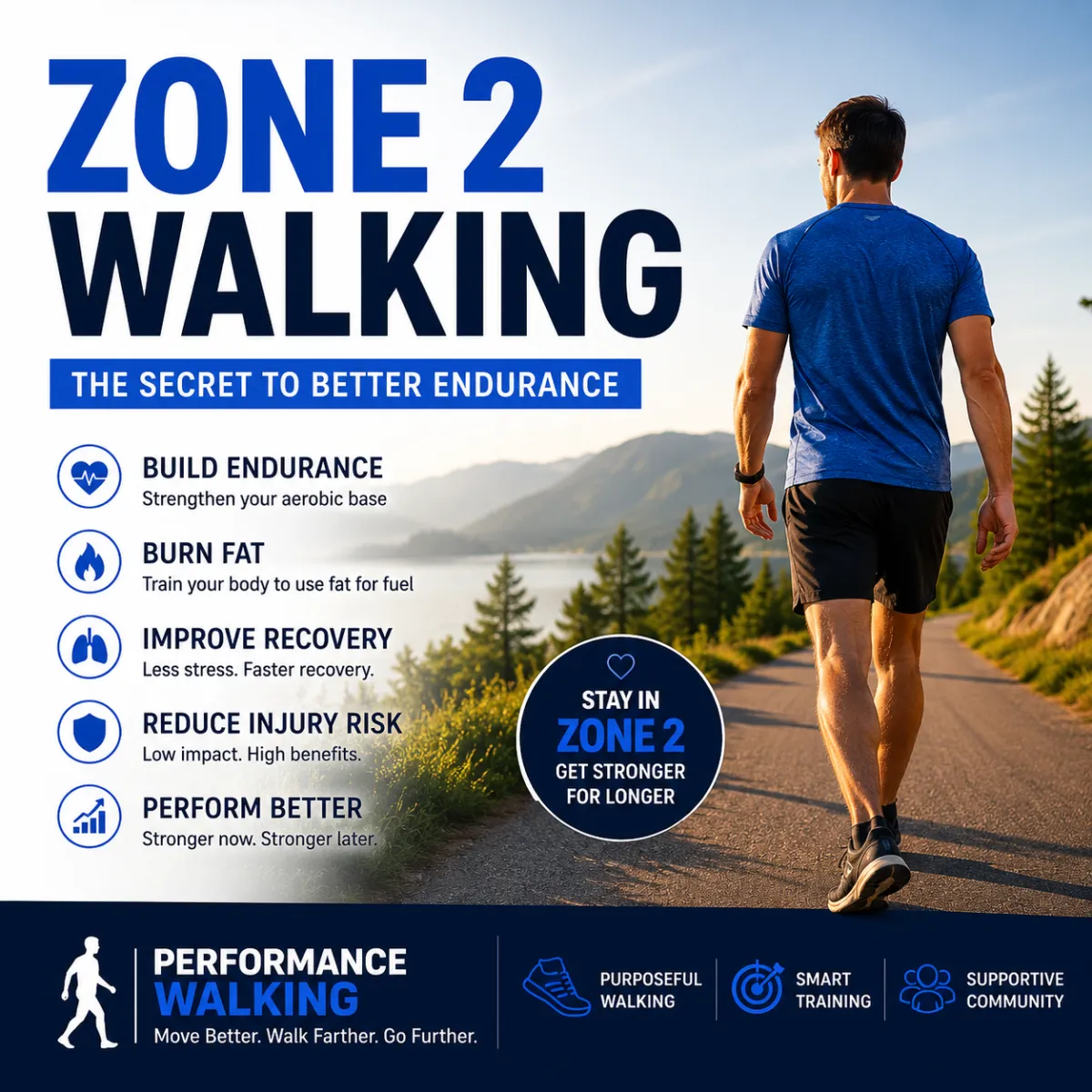 Zone 2 walking guide showing an athlete walking outdoors to improve endurance, aerobic fitness, recovery, and long-term performance.