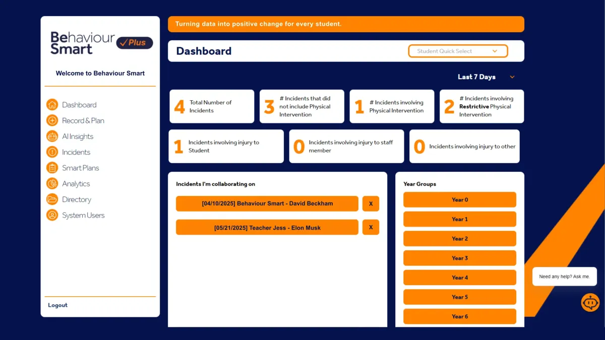 Screenshot of Behaviour Smart dashboard showing AI-powered behaviour tracking, incident logging, and analytics for UK schools