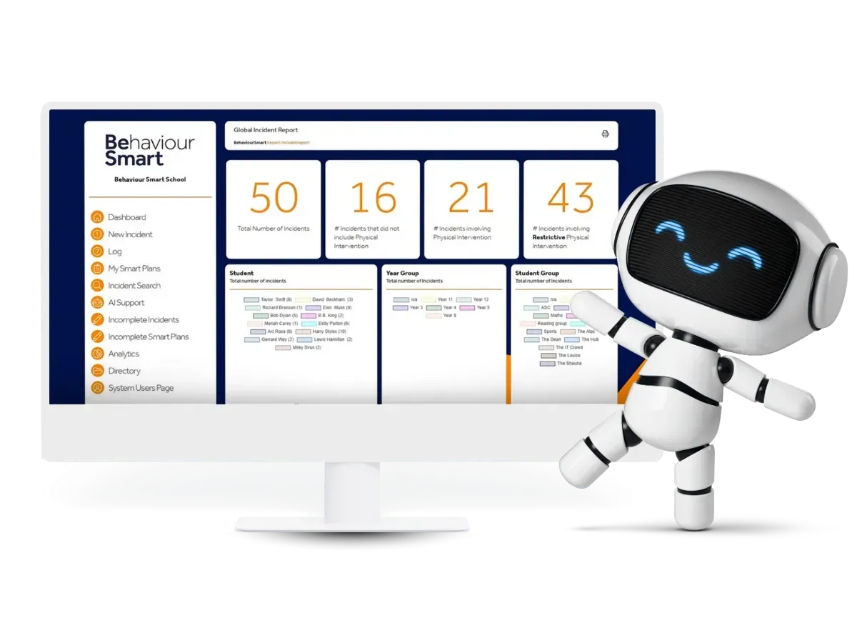 Behaviour Smart robot mascot standing beside a computer monitor displaying the Behaviour Smart behaviour analytics dashboard for schools