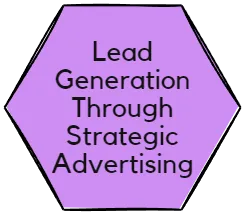 Lead Generation Through Strategic Advertising