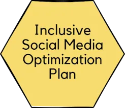 Inclusive Social Media Optimization Plan