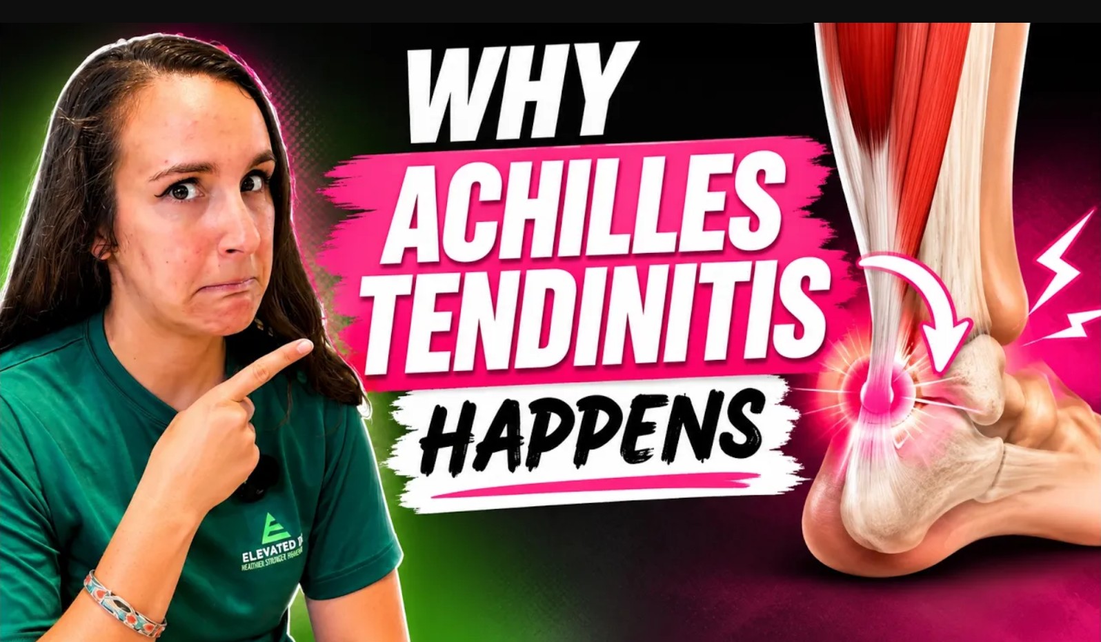 achilles tendonitis, ankle pain, calf pain, achilles tear, self test