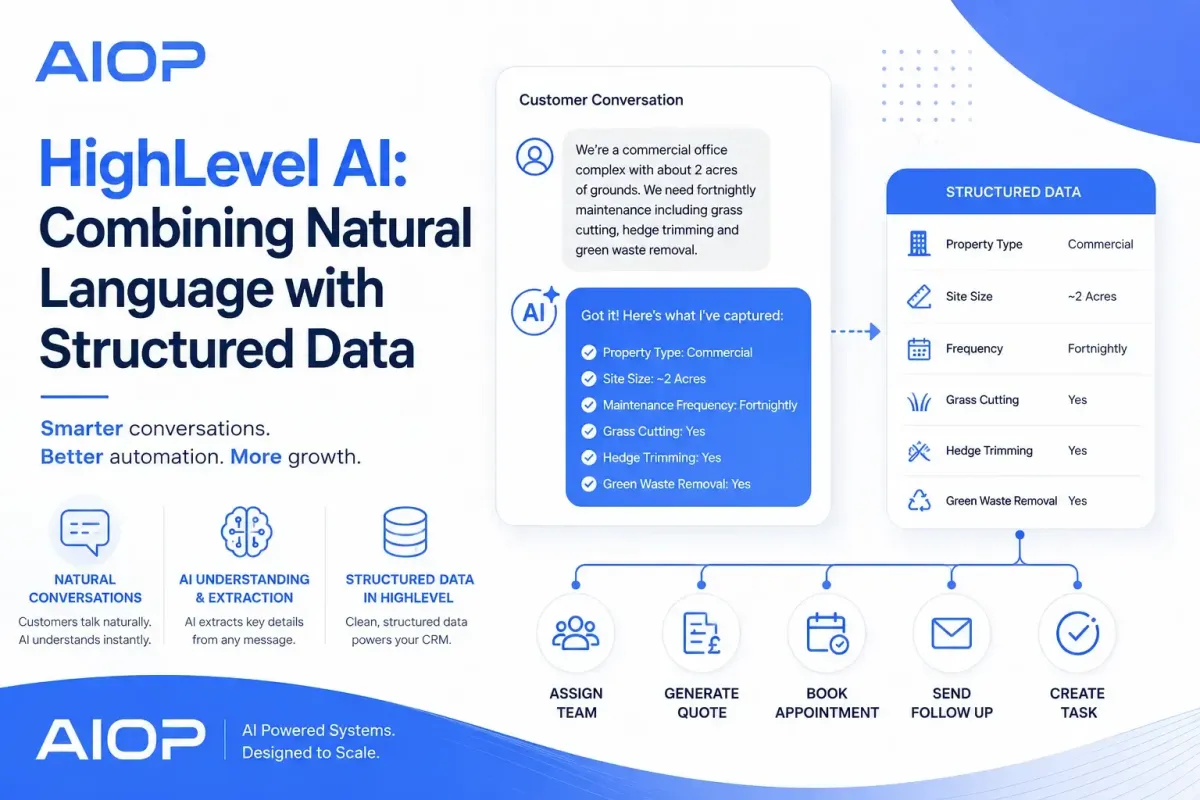 HighLevel AI: Combining Natural Language