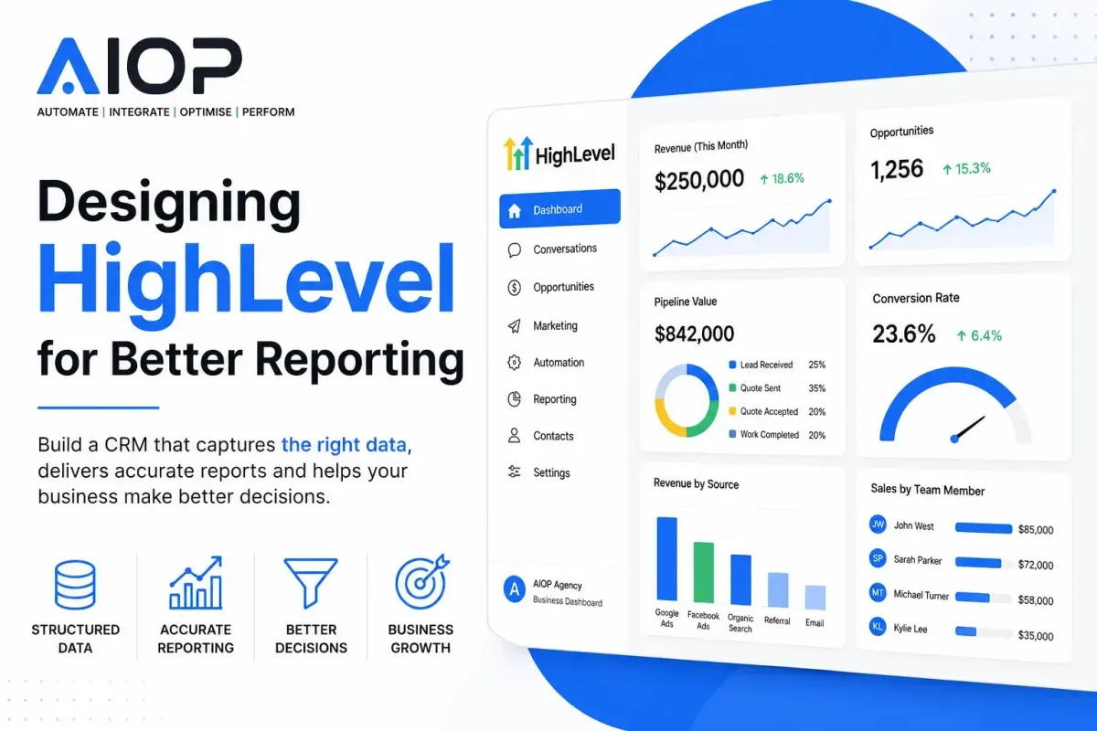 HighLevel Reporting