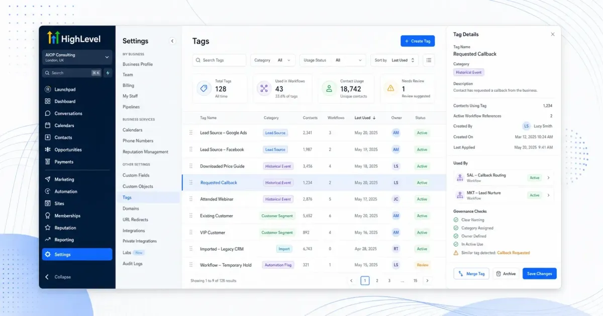 Futuristic control room with floating tags around CRM dashboard