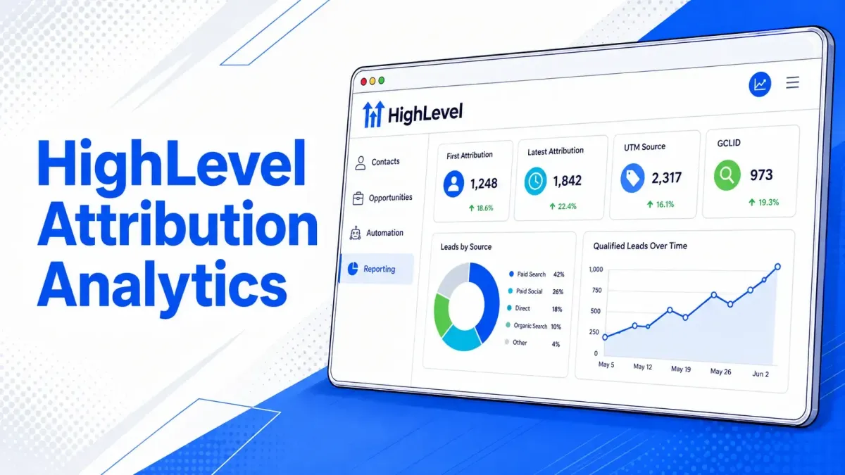 HighLevel Attribution