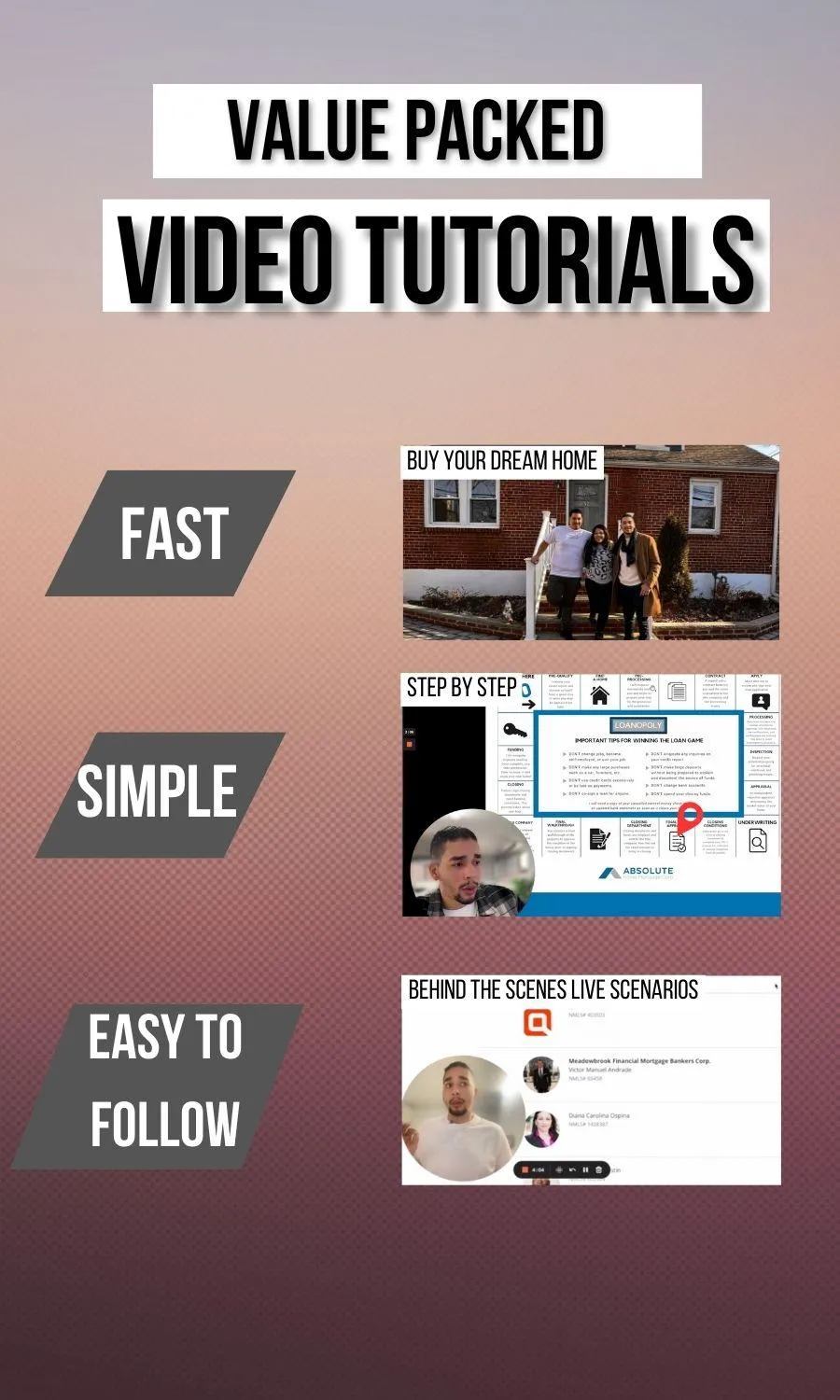 Easy simple easy to follow video tutorials