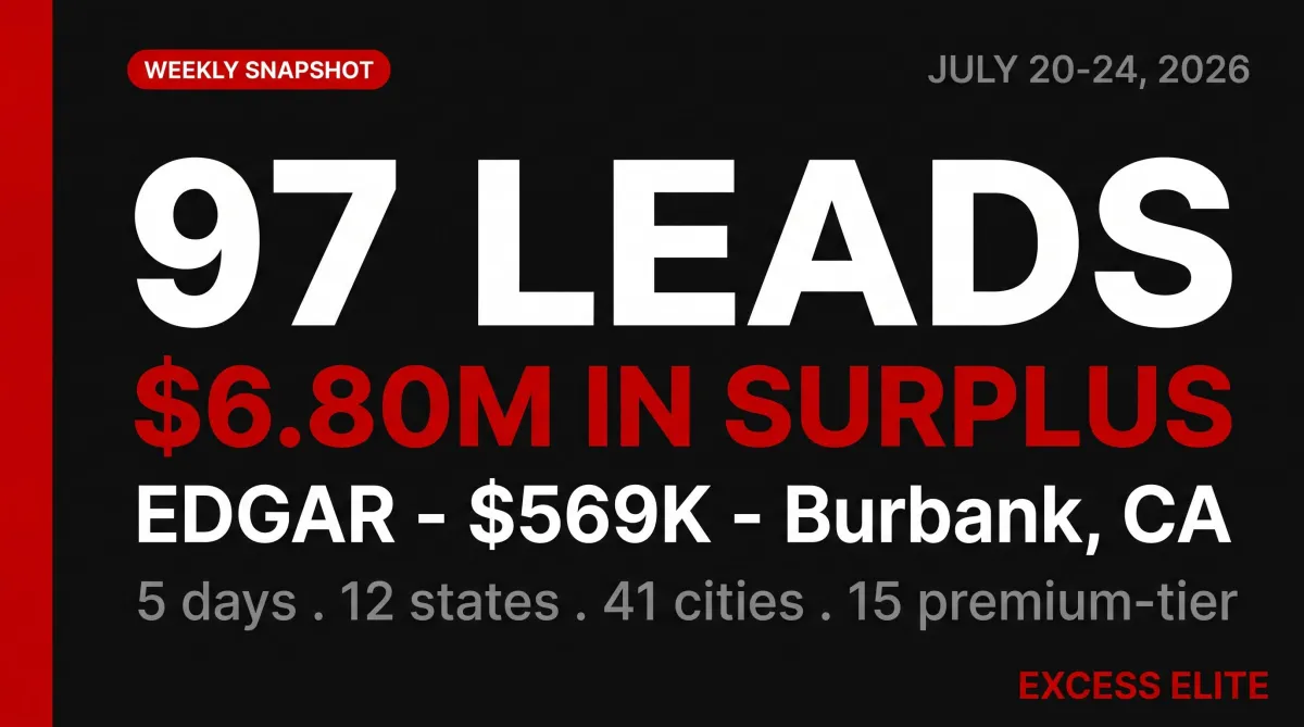 Weekly Round Up: July 20-24, 2026