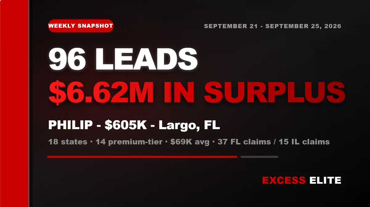 Weekly Round Up: September 21-25, 2026