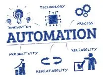 Automation