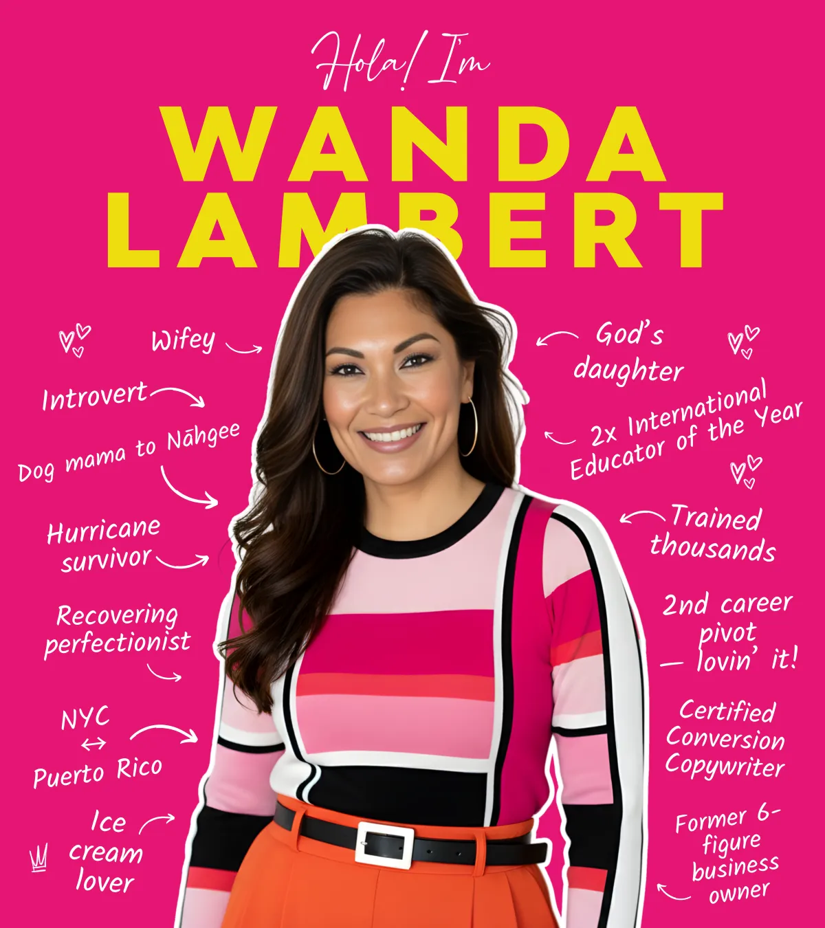 Visual bio of Wanda Lambert surrounded by personal and professional callouts including God's daughter, Certified Conversion Copywriter, 2x International Educator of the Year, hurricane survivor, former 6-figure business owner, trained thousands, dog mama to Nahgee, introvert, wifey, NYC and Puerto Rico, recovering perfectionist, and ice cream lover