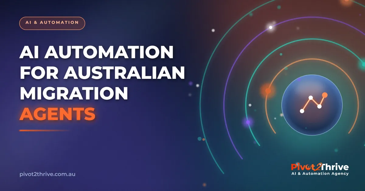 AI automation managing client intake for an Australian migration agency