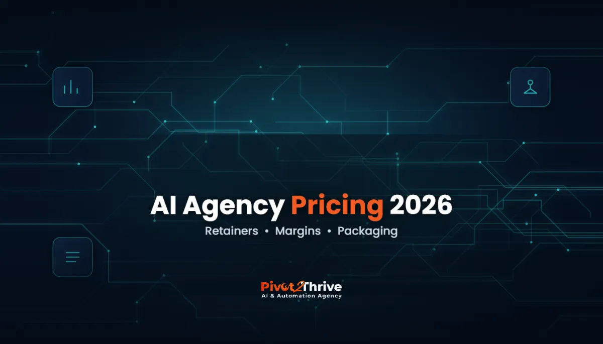 AI agency pricing models 2026 — retainers, margins and packaging for Australian AI automation agencies