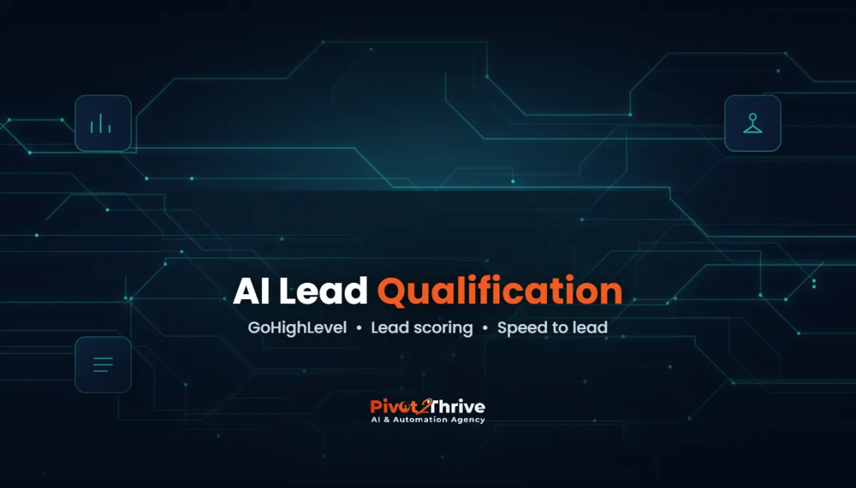 AI lead qualification workflow in GoHighLevel guide cover for Pivot 2 Thrive