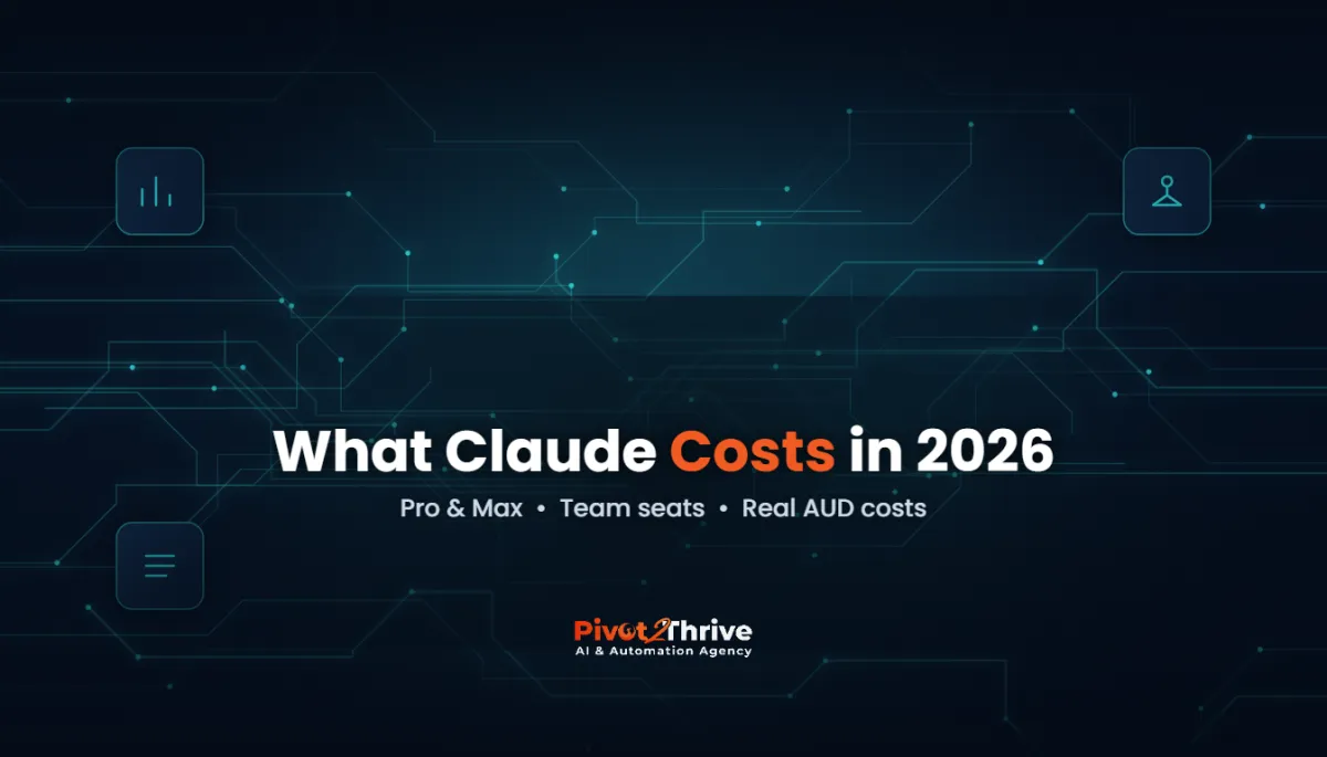 How Much Does Claude Cost for a Small Business? (2026 Plans Compared)