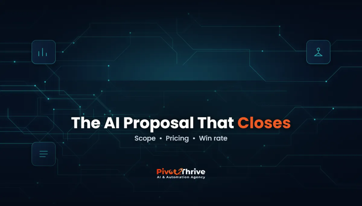 AI automation proposal template that closes deals — Pivot 2 Thrive
