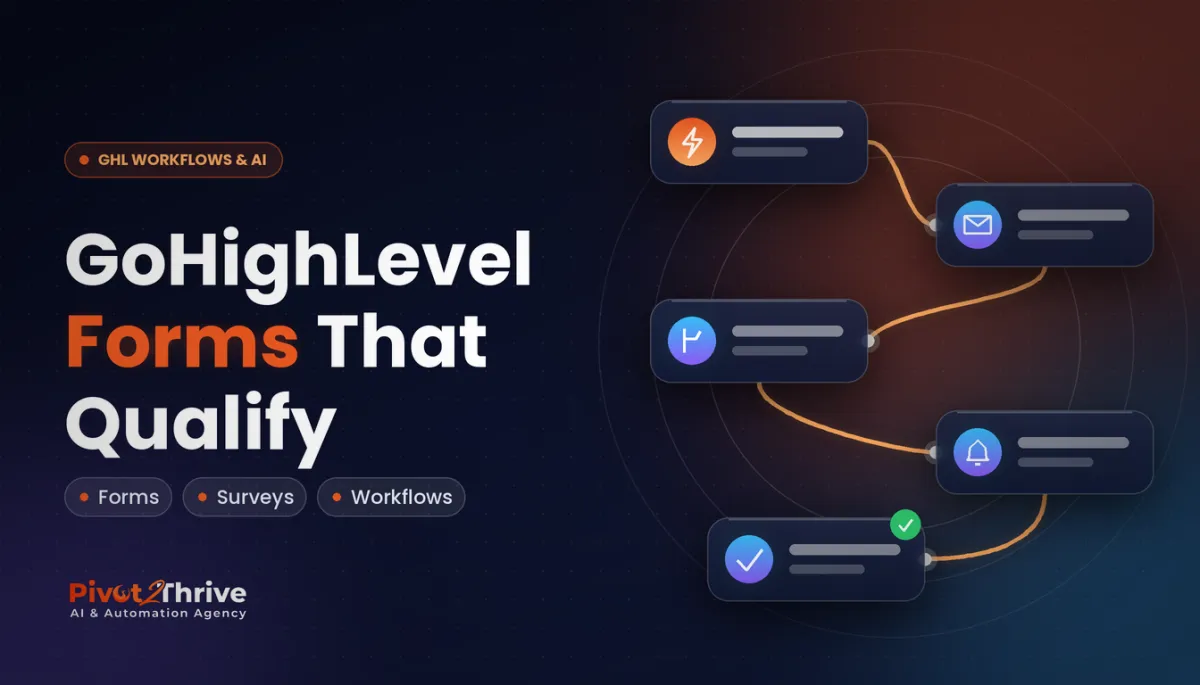 GoHighLevel forms and surveys setup guide cover - lead capture forms that qualify and trigger workflows
