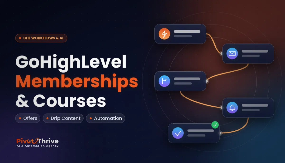 GoHighLevel memberships and courses guide cover showing an automated course workflow