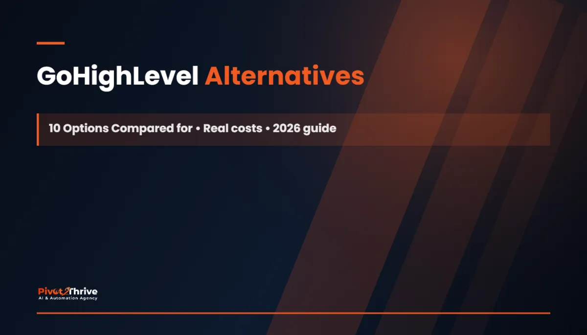 GoHighLevel Alternatives: 10 Options Compared for 2026
