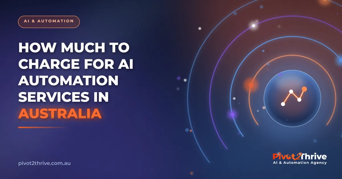 AI automation pricing model dashboard for an Australian automation agency